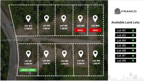 Tiny photo for 9PHP+MX Bocas del Toro - Myconos, Panama, FL (MLS # A12007686)