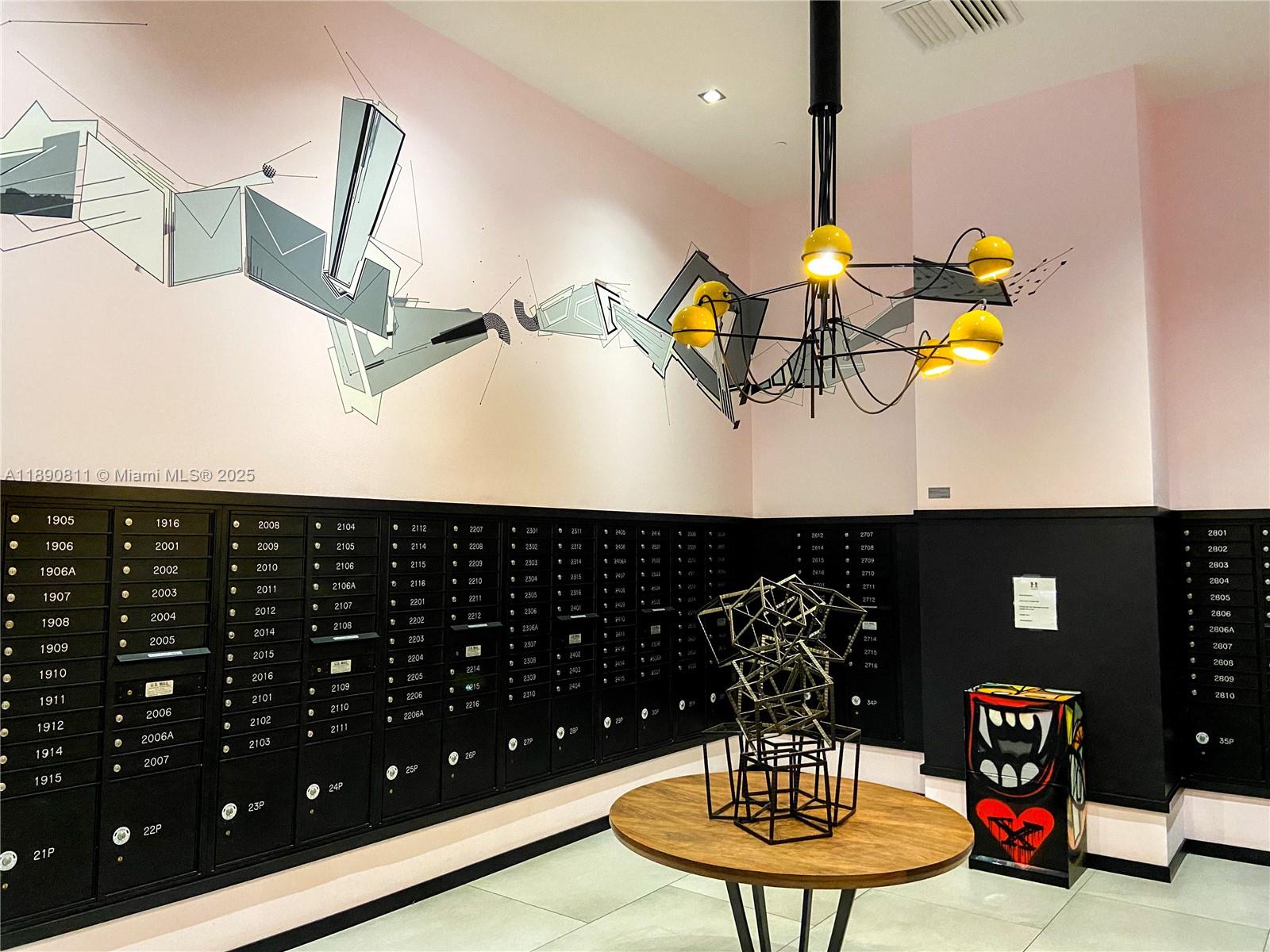 3401 MIDTOWN CONDO - Residential