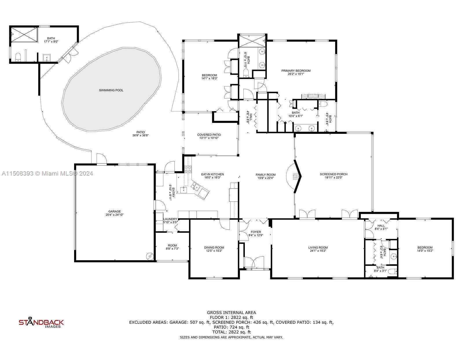 BRUNO ESTATES - Residential