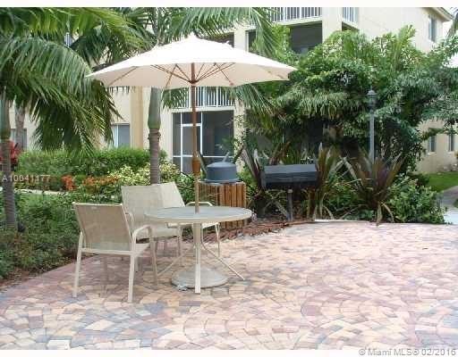 Pinehurst Club Condo - Residential Lease