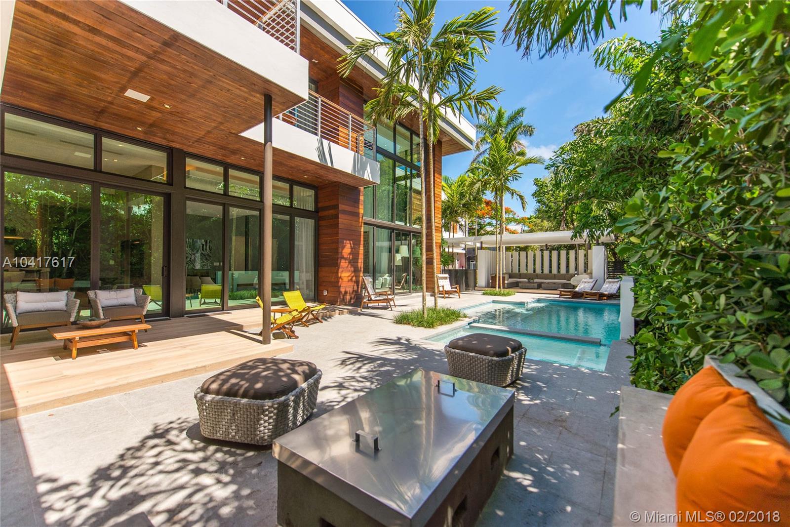 COCO GVE PK 2 AMD - Residential