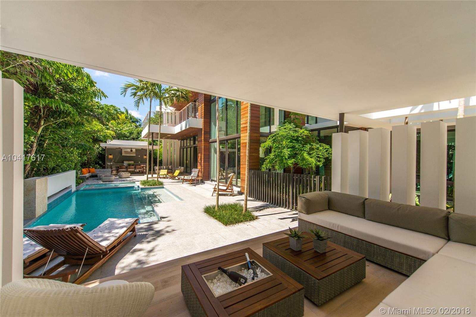 COCO GVE PK 2 AMD - Residential