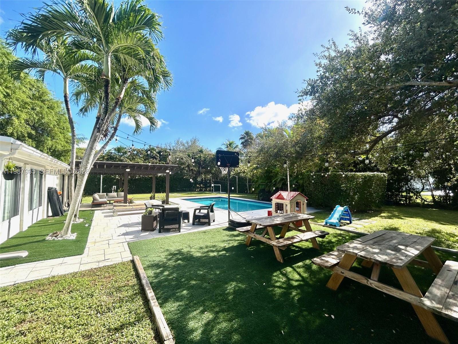 KENDAL RANCHES - Residential