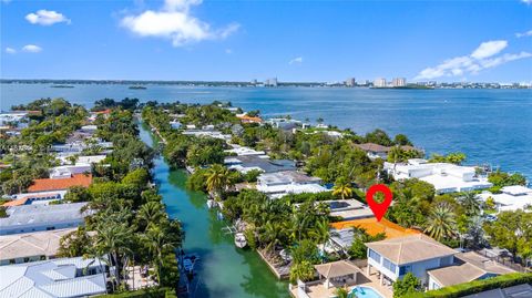 1710 Cleveland Rd Miami Beach FL 33141