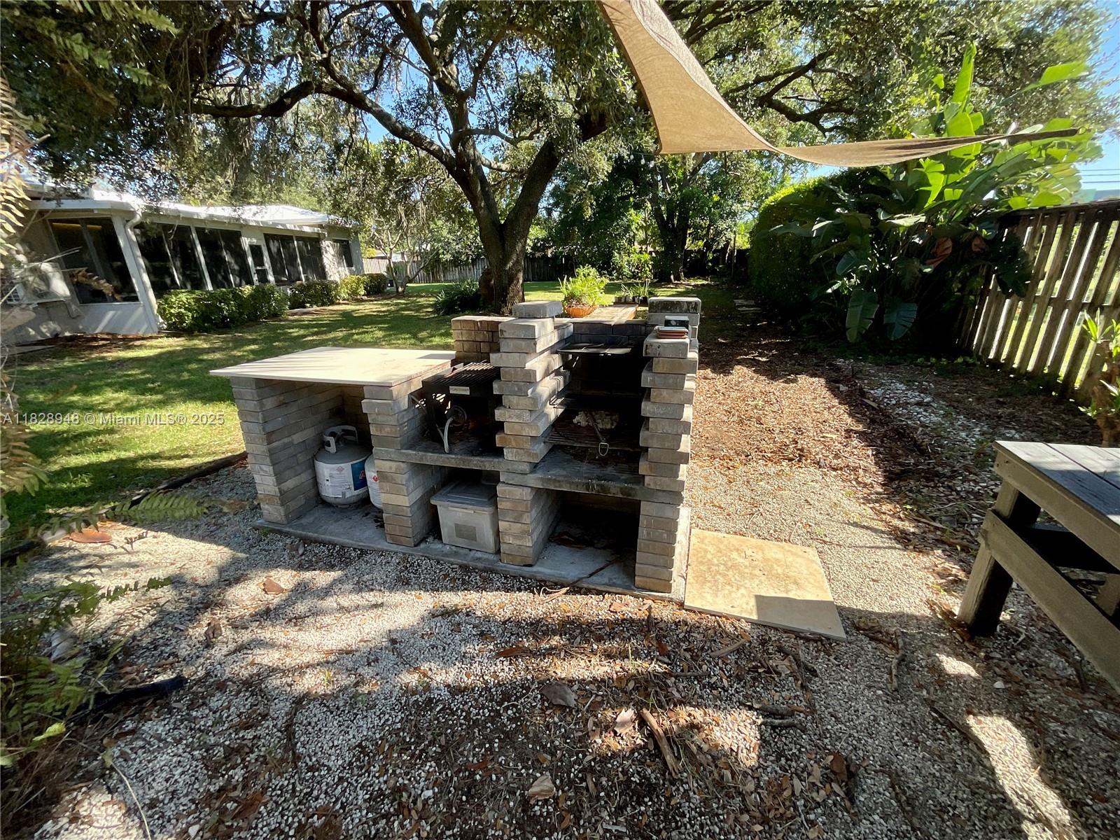 BROWARD HEIGHTS - Residential Lease