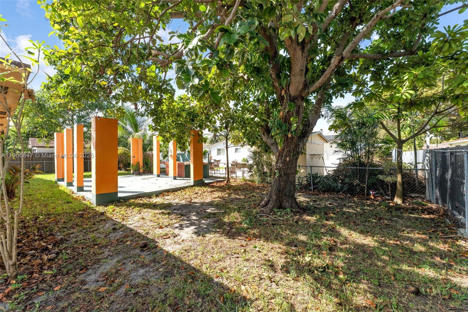 INTAG GARDENS - Residential Lease