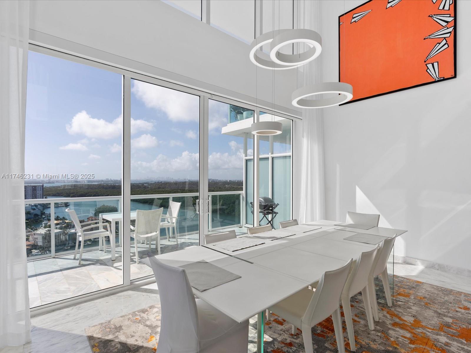 400 SUNNY ISLES CONDO WES - Residential