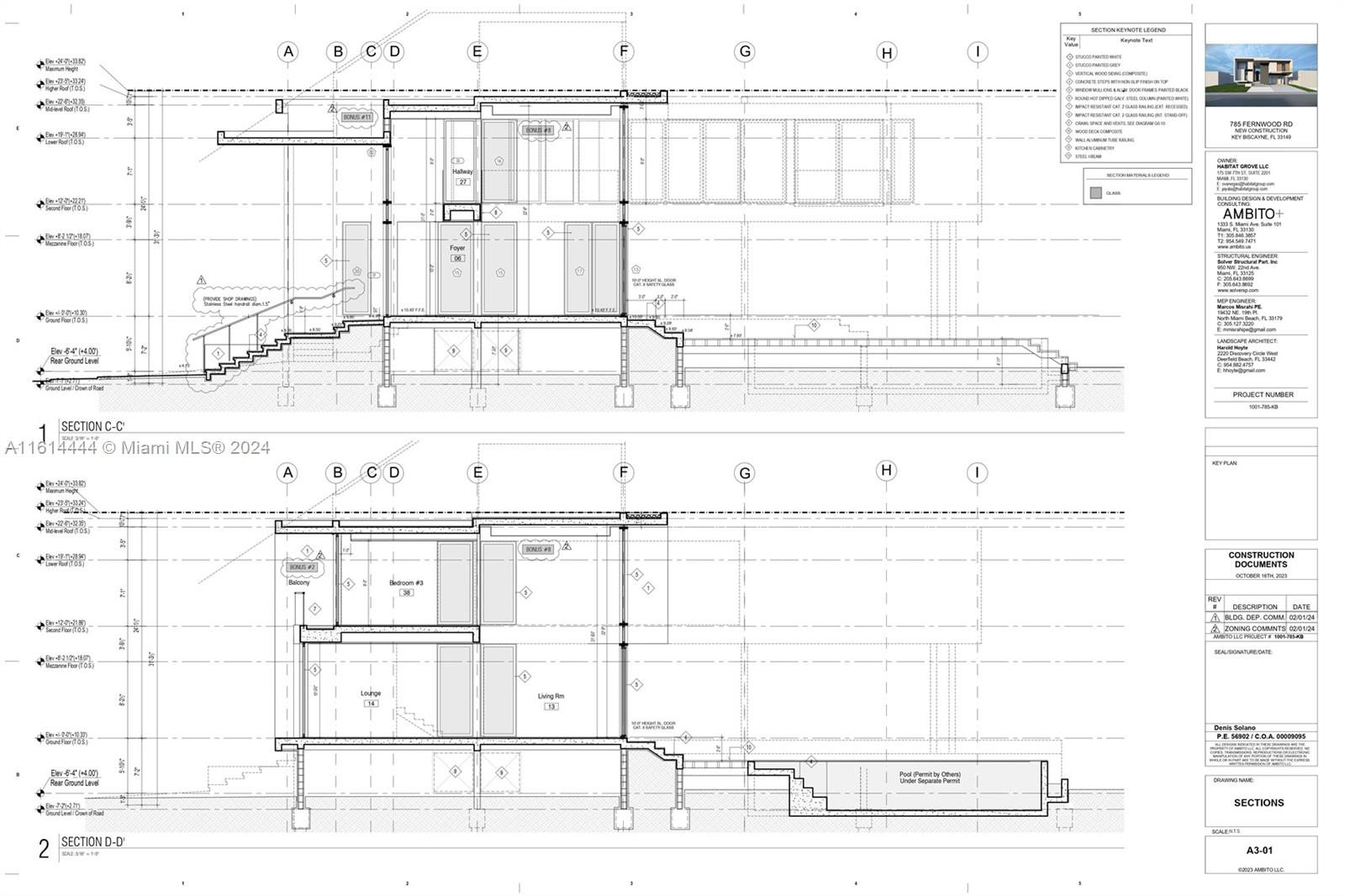 BISC KEY ESTATES - Residential
