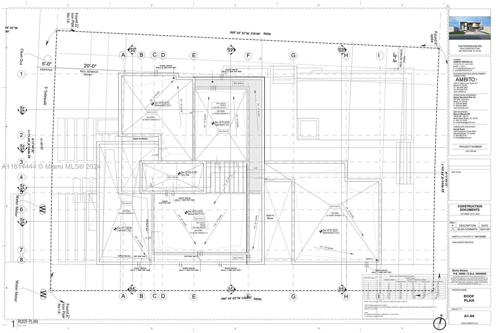 BISC KEY ESTATES - Residential