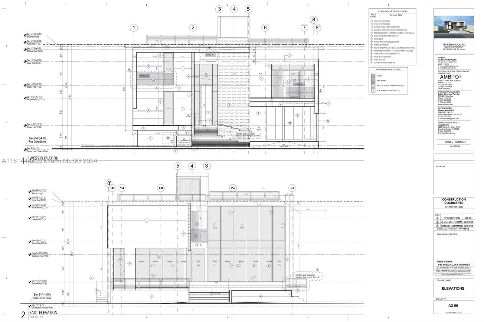 BISC KEY ESTATES - Residential