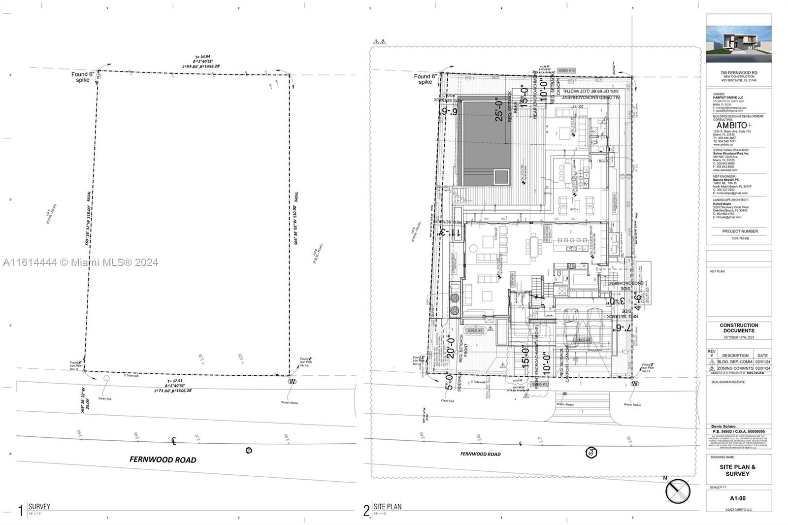 BISC KEY ESTATES - Residential