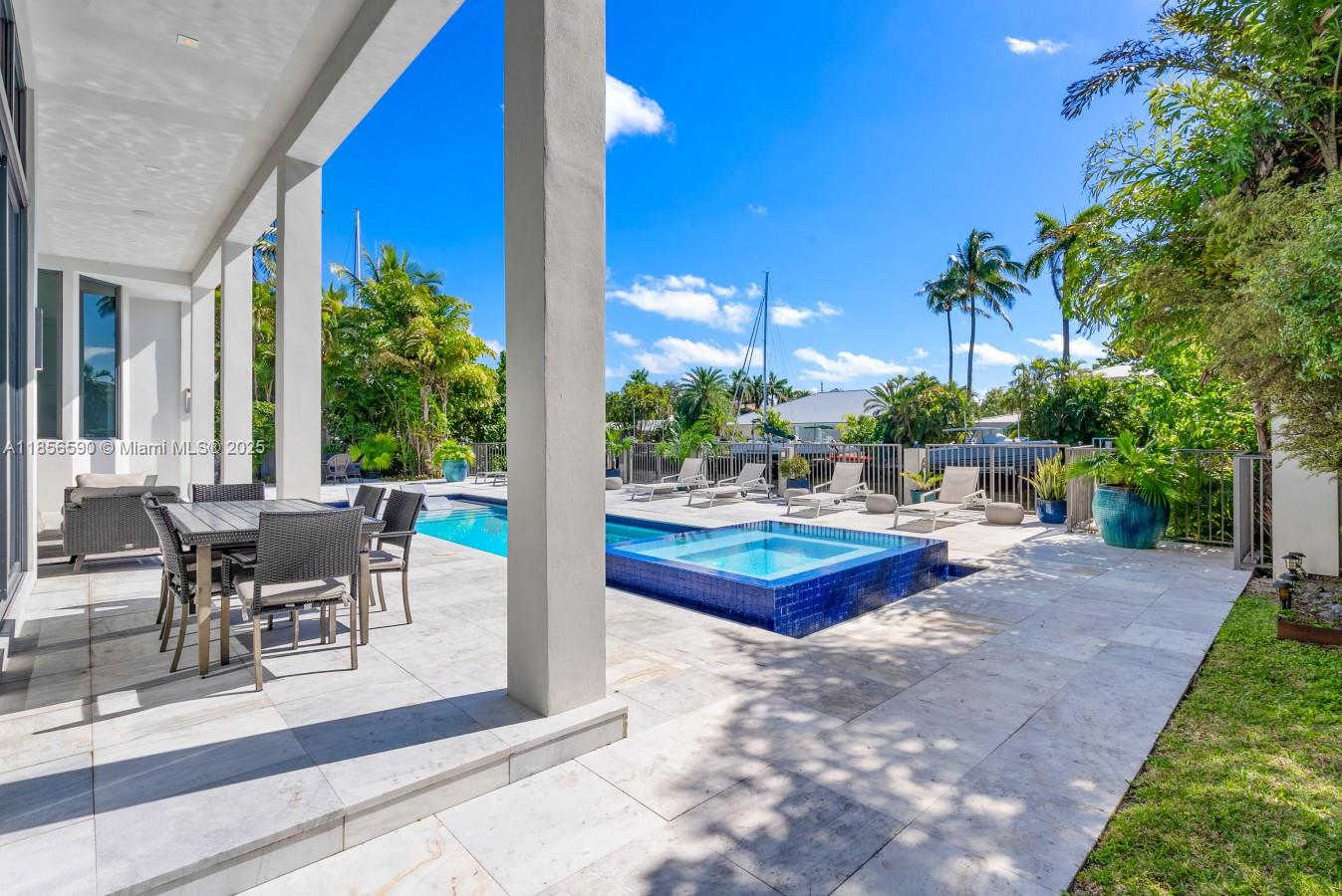 CORAL RIDGE - Residential Lease