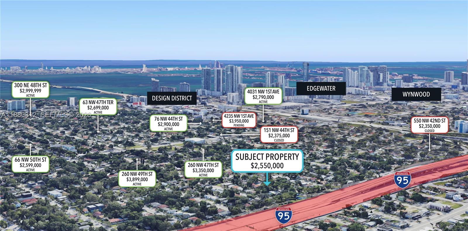 Upper Buena Vista West - Residential