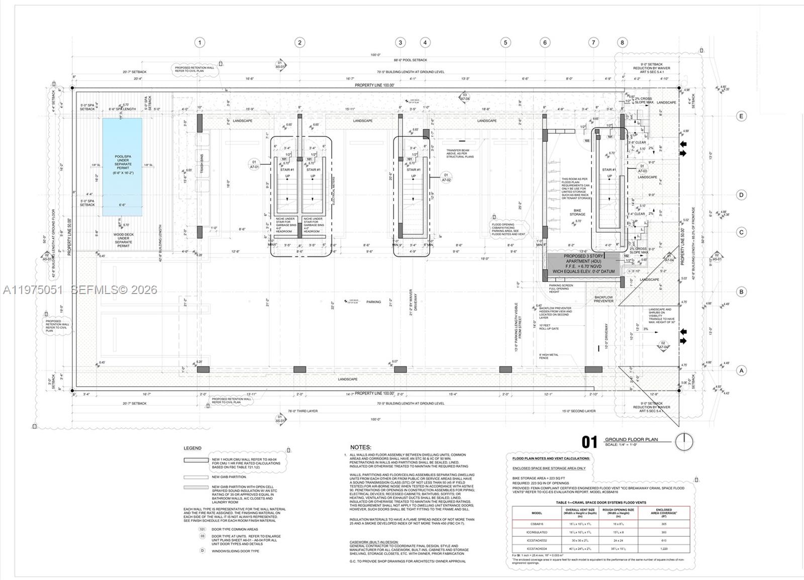 LAWRENCE ESTATE LAND CO - Land