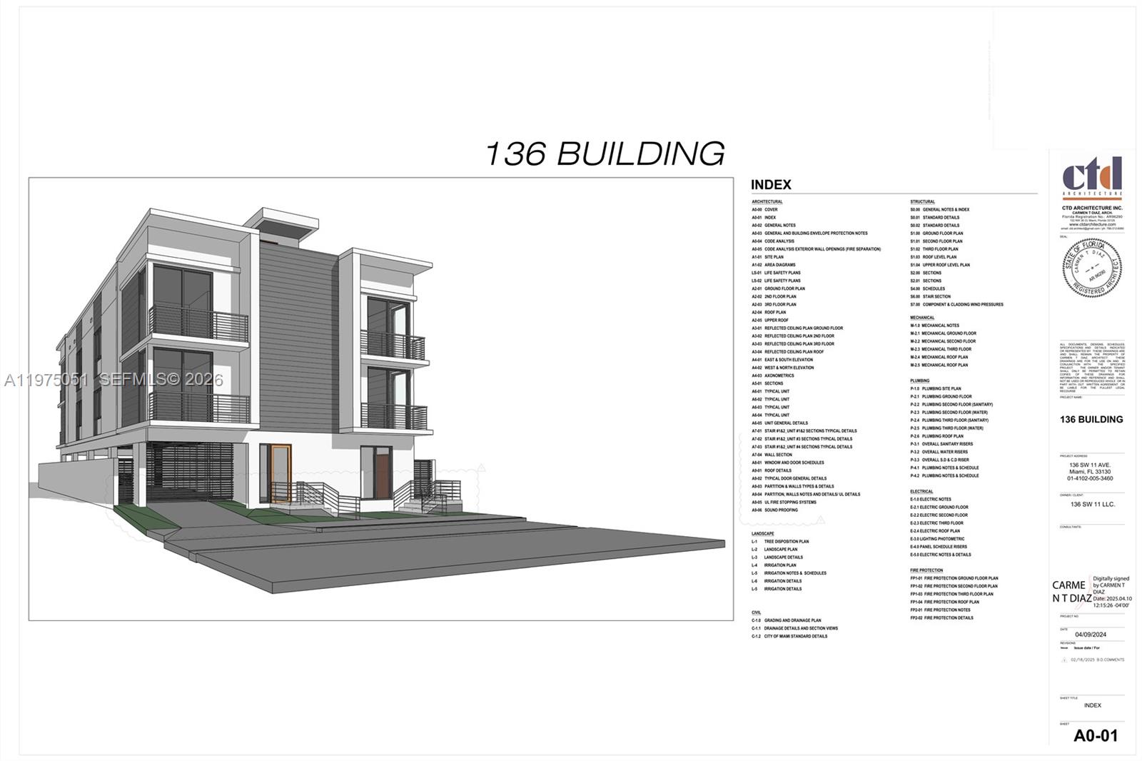 LAWRENCE ESTATE LAND CO - Land