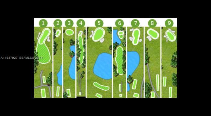 RANCHO MANOR - Residential