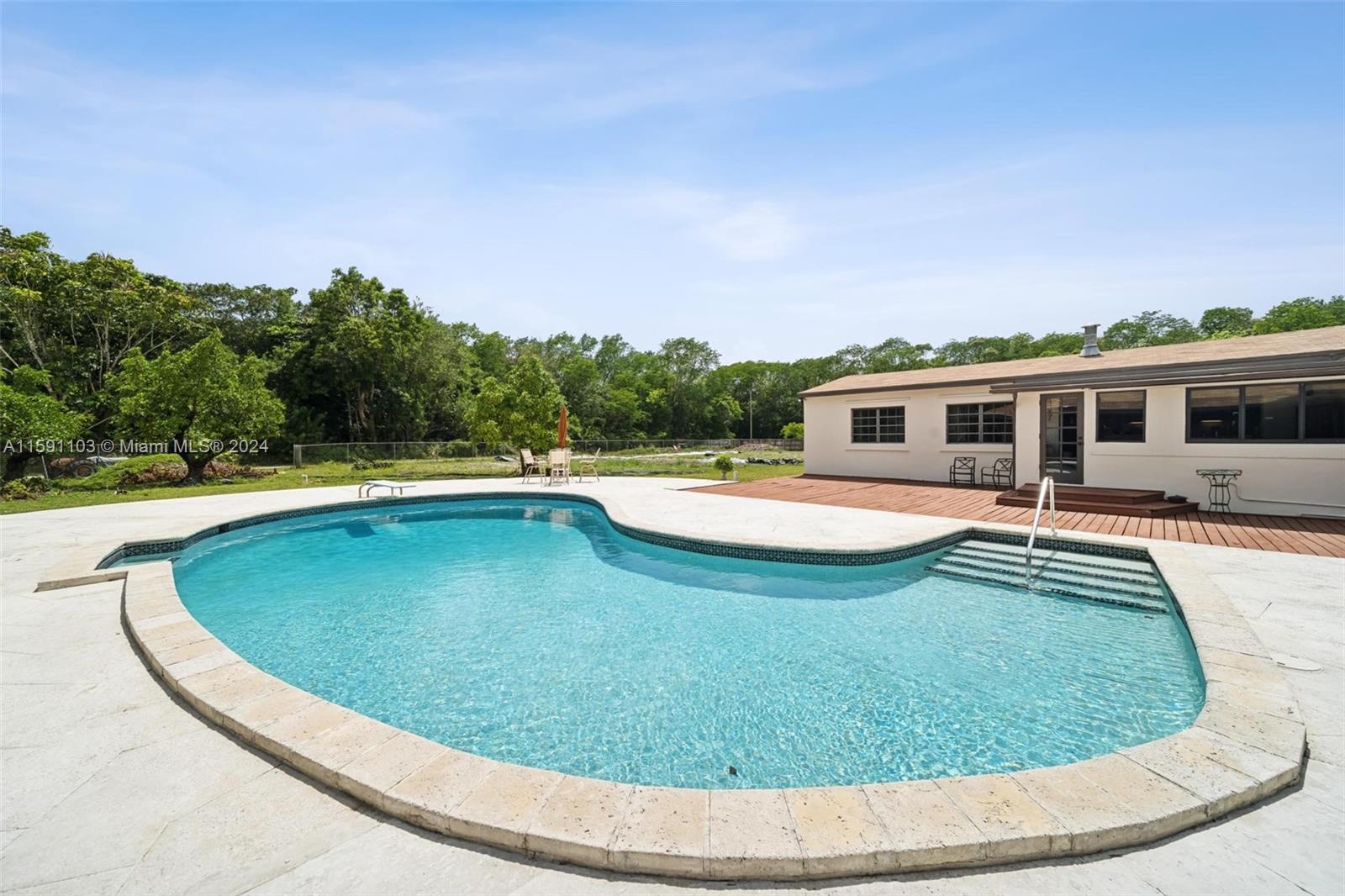 REDLAND CITRUS ORCHARDS S - Land