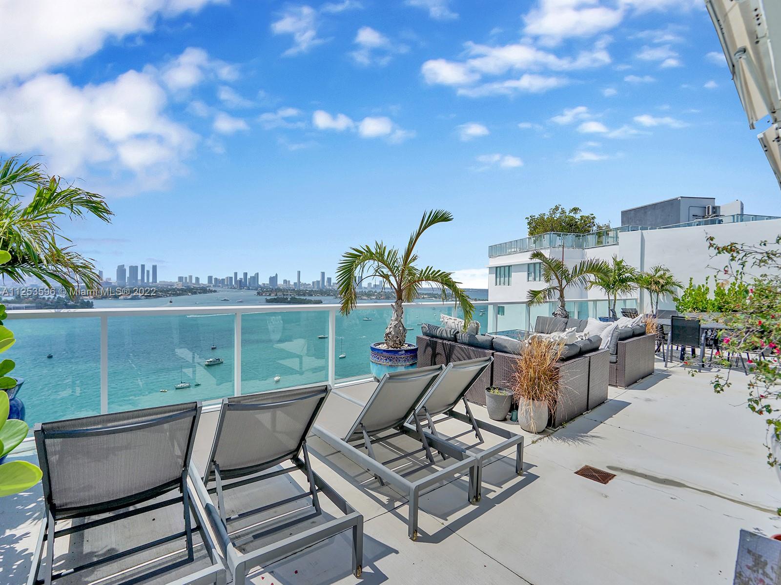 MIRADOR 1000 CONDO - Residential Lease