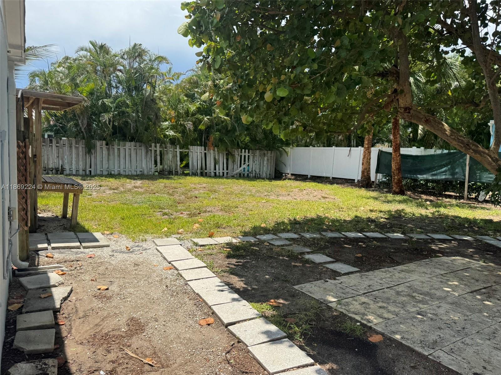 PALM BEACH SHORES - Residential Income