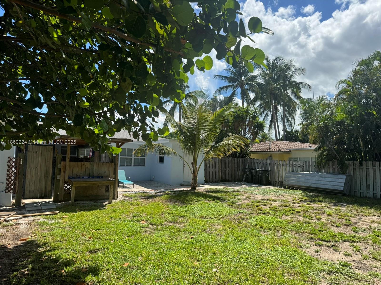 PALM BEACH SHORES - Residential Income