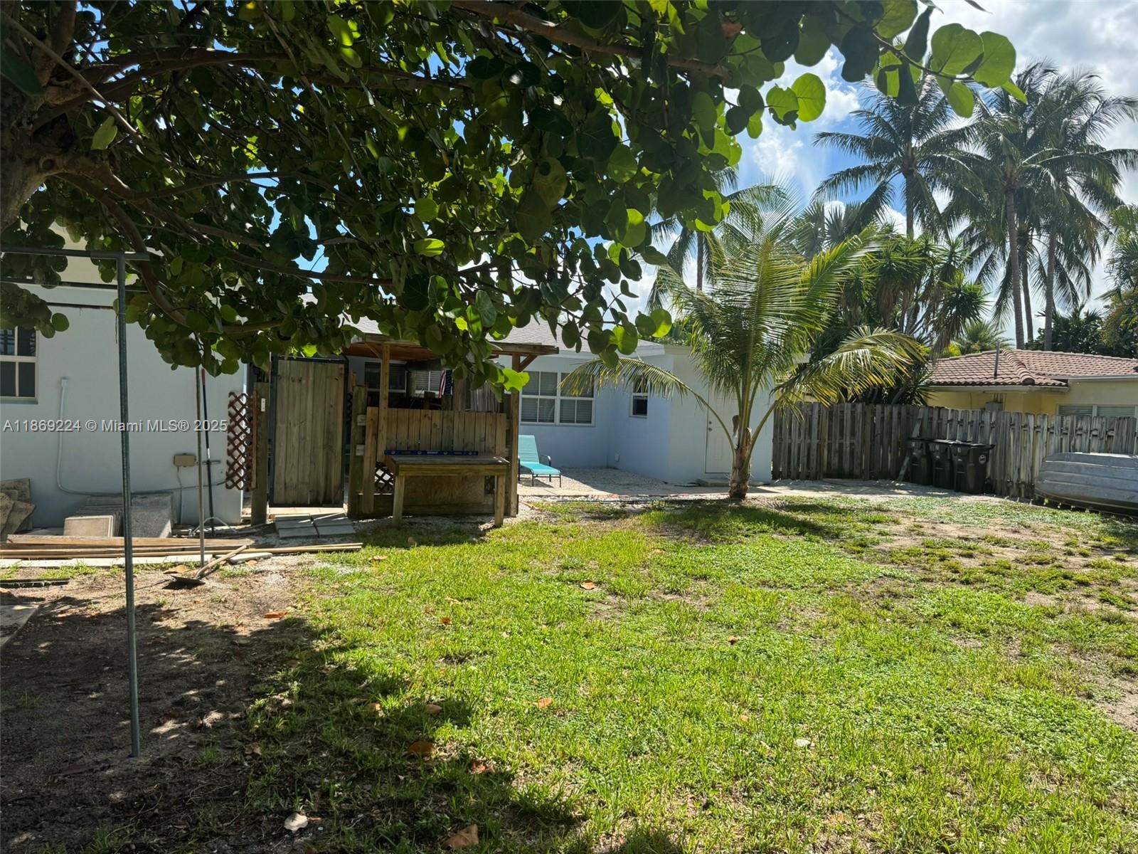 PALM BEACH SHORES - Residential Income