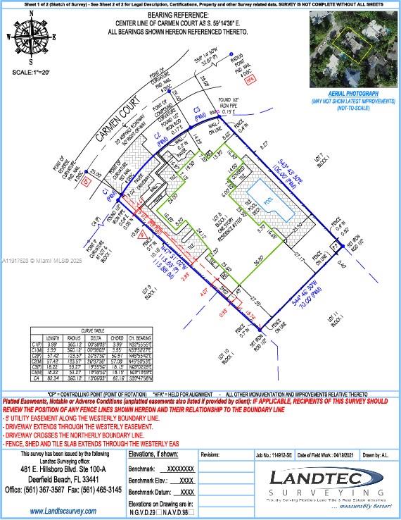 FOUR-WAY LODGE ESTATES - Land