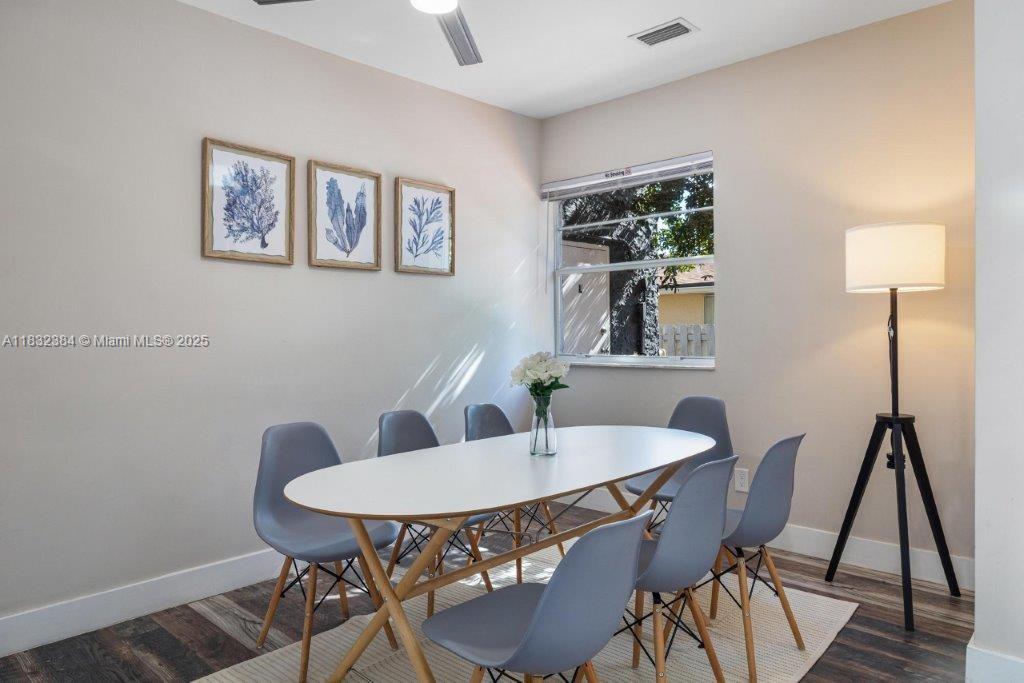 None - Residential Income