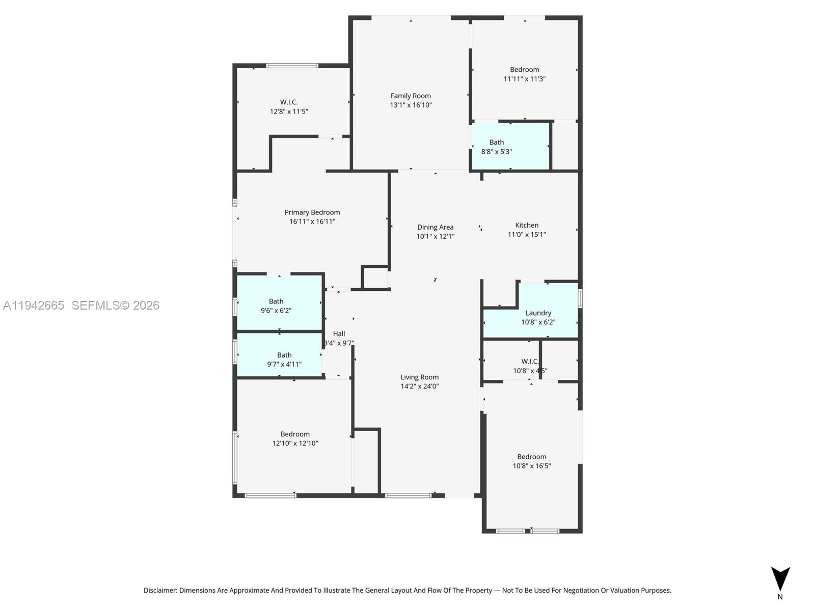 BAYSHORE UNIT NO 2 - Residential