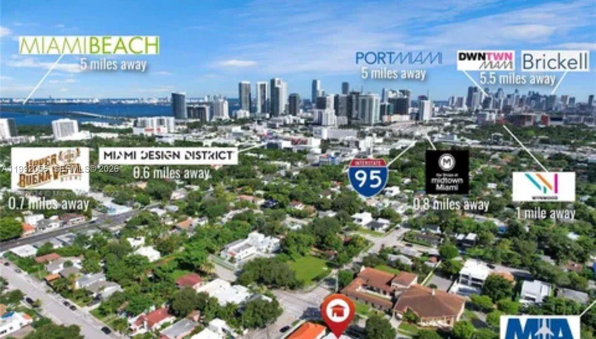 SHADOWLAWN EXTENSION SUB - Residential