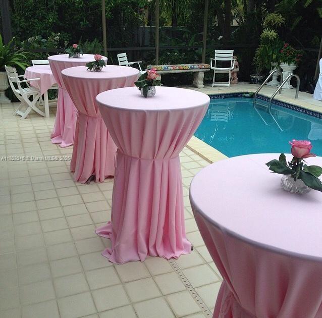 Established Party Rental Business for Sale!
20 Years in Operation
Large, Satisfied Customer Base
Full Inventory: (see attached)
Furniture, decorations, chairs, tables, tablecloths
Tents, inflatable bouncers
Hot dog, popcorn, snow cone, and cotton candy machines
Acrylic bars, generators, and more
Valued at $500,000
2,700 sqft Warehouse
2 Bathrooms | 2 Employees
Includes 2 trucks and a 14' trailer
Ready to operate from day one!
Great opportunity for entrepreneurs or event companies. Good price, won't last long !