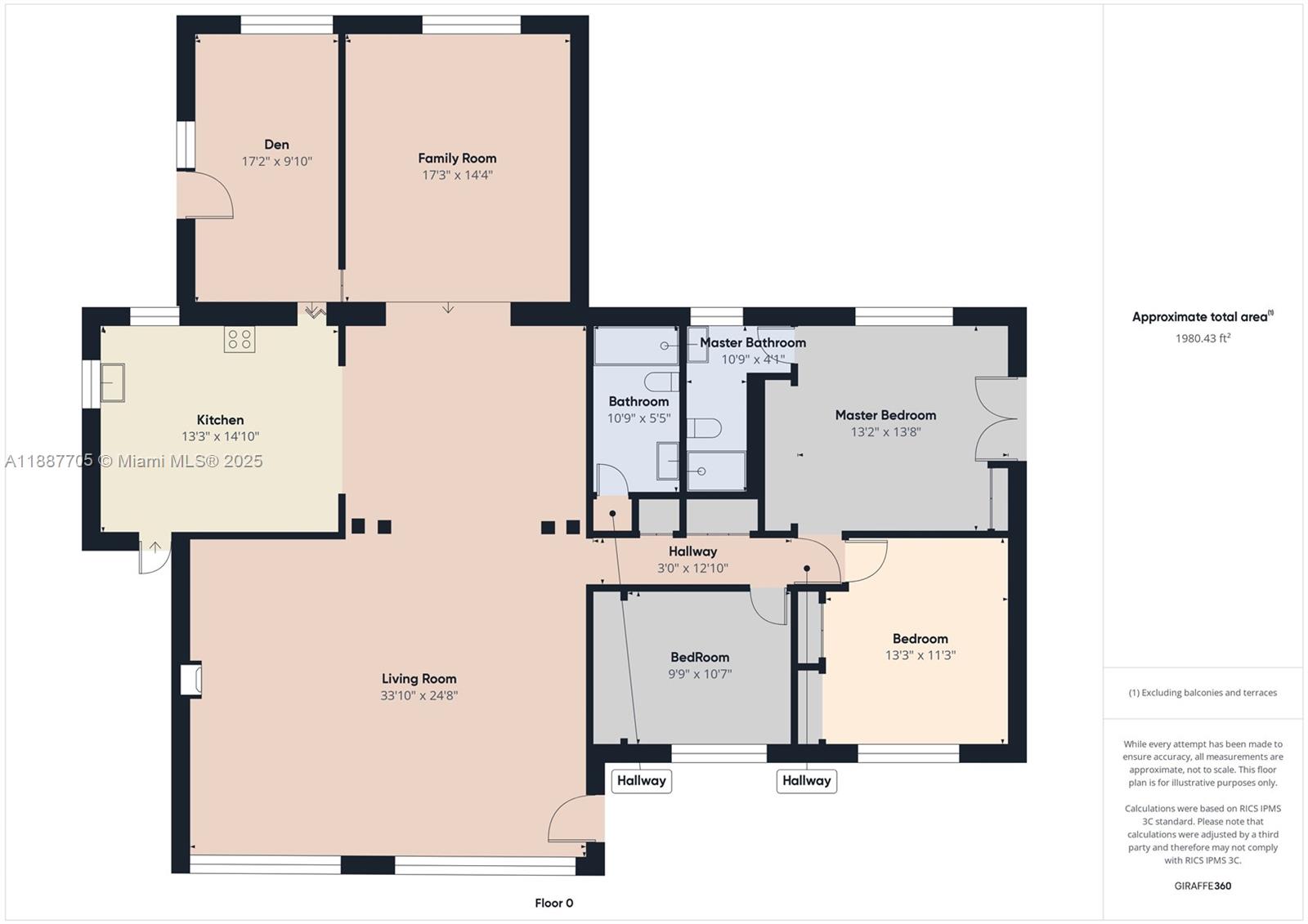 HOLIDAY HOUSE SEC 1 - Residential