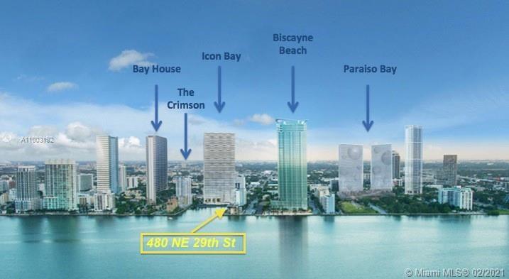 Edgewater East - Land