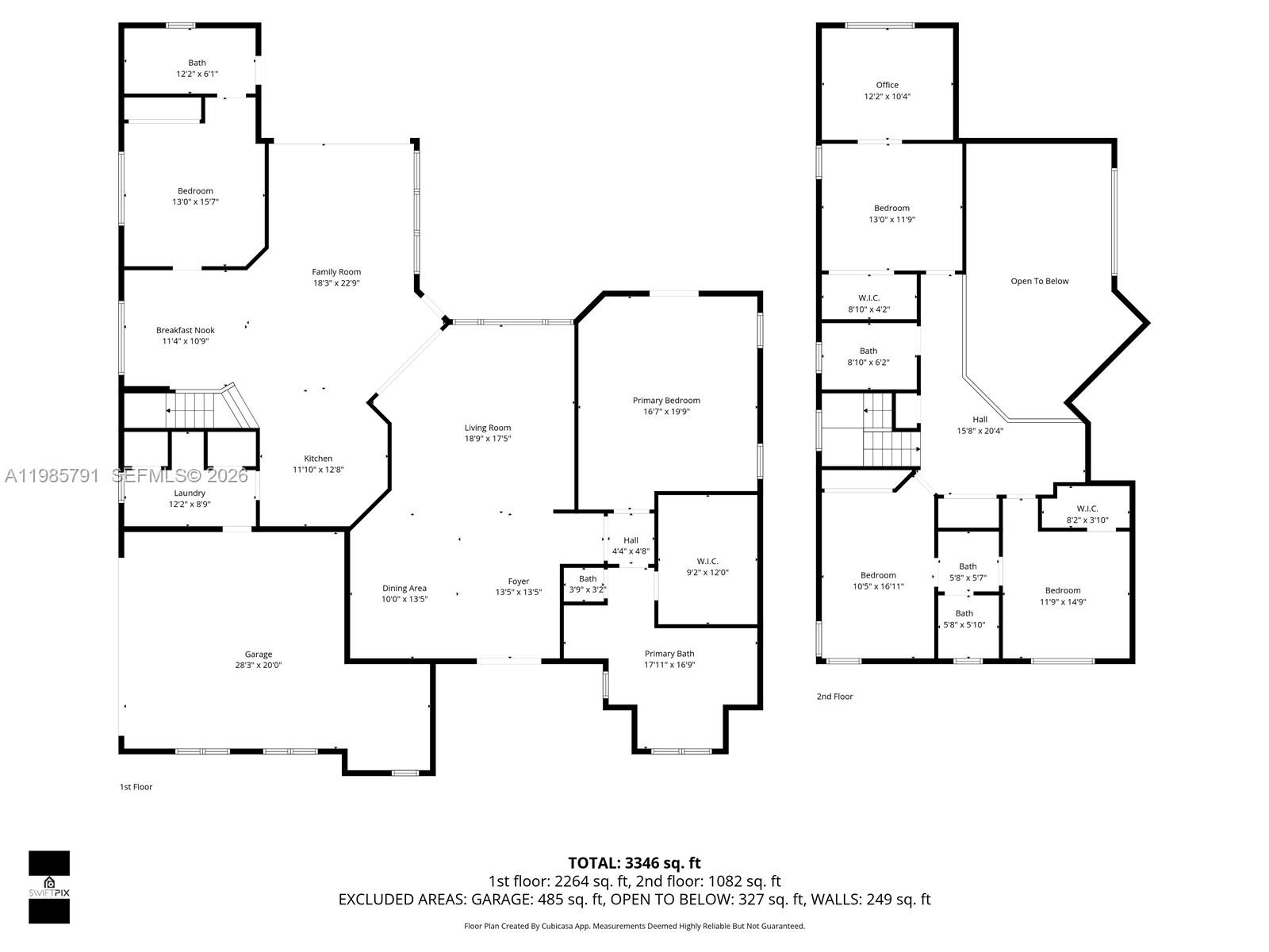 ROLLING HILLS GOLF ESTATE - Residential