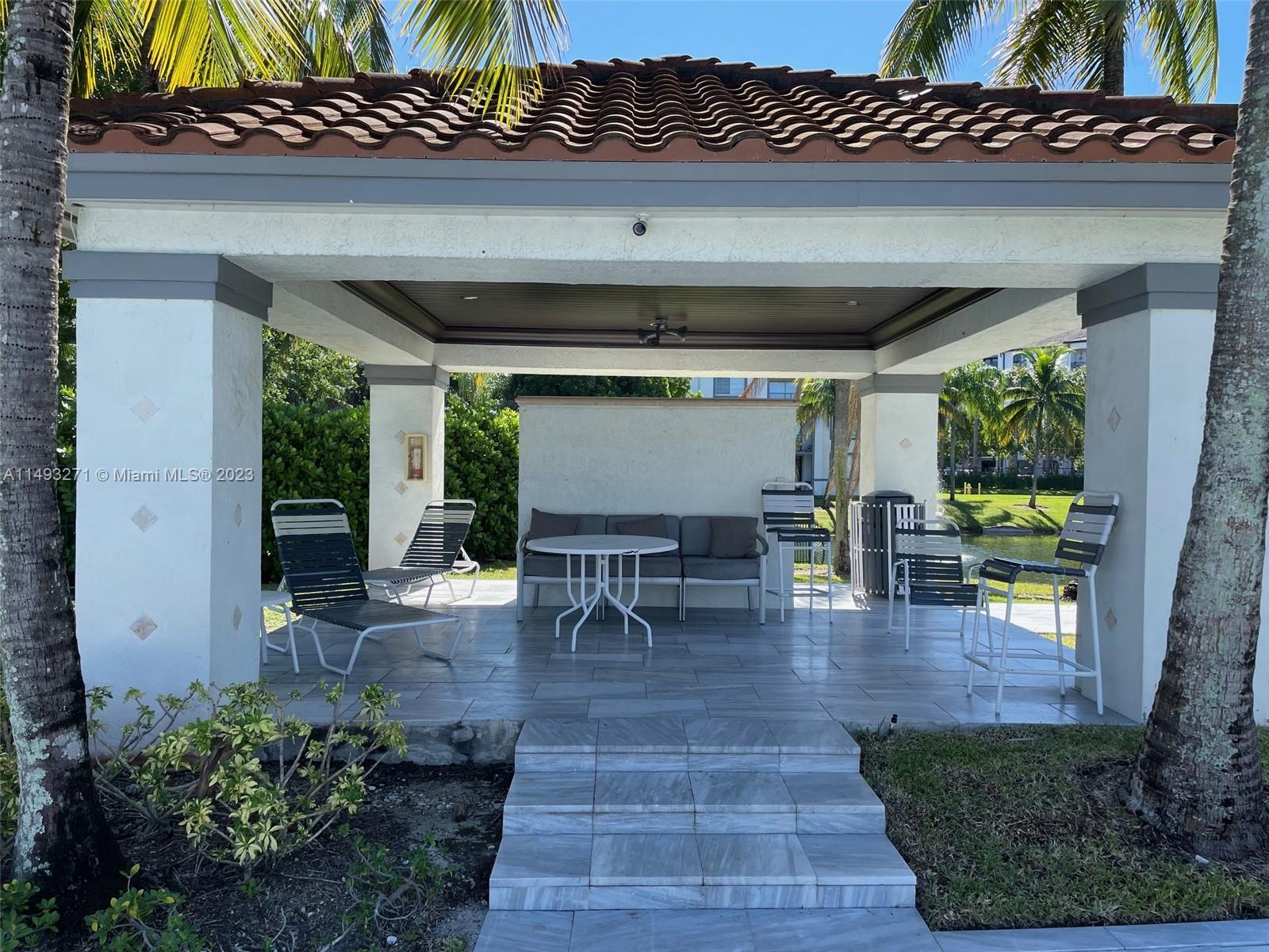 ENCLAVE AT DORAL CONDO NO - Residential Lease