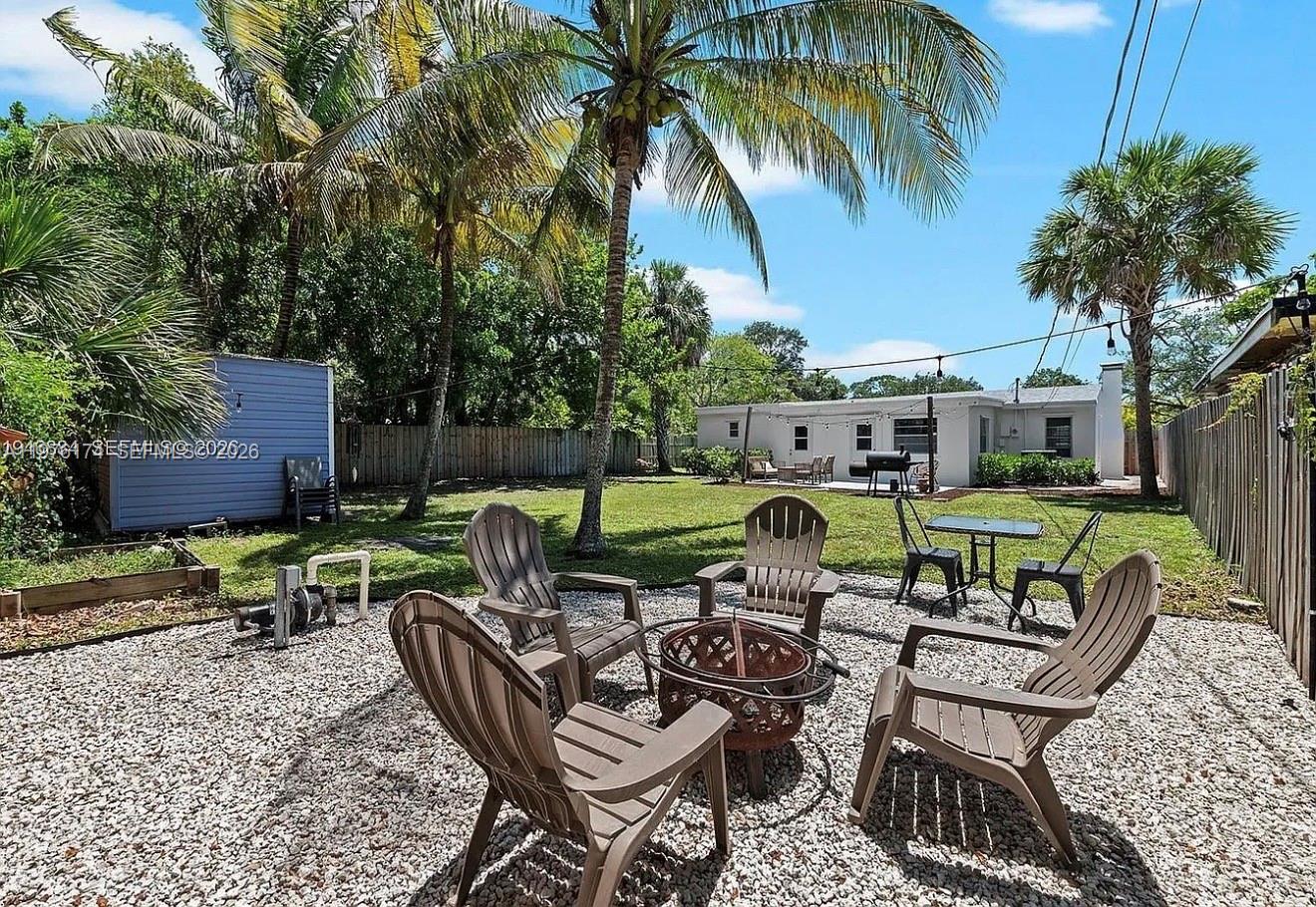 RELLAND PARK - Residential Lease