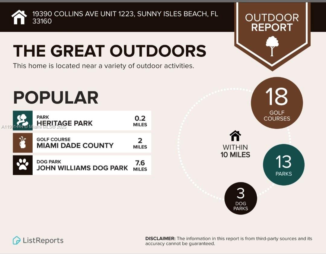 OCEANVIEW BUILDING A COND - Residential Lease
