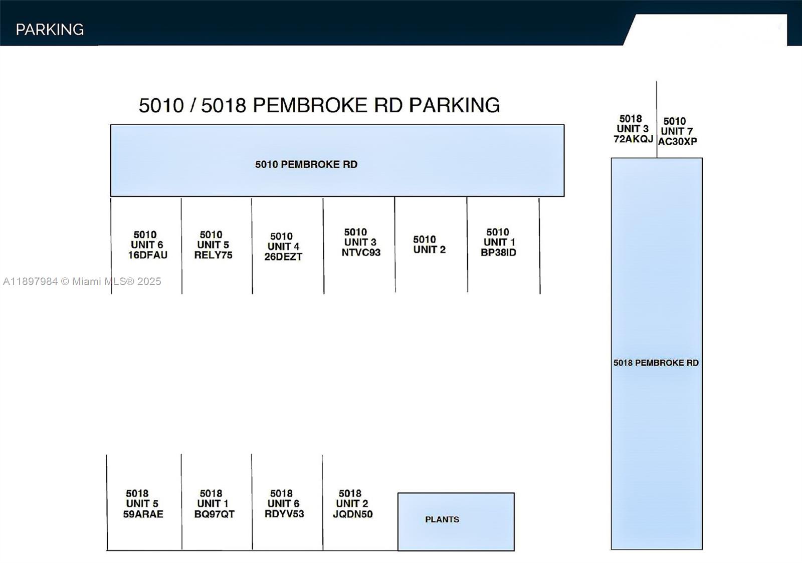 CARVER RANCHES - Residential Income
