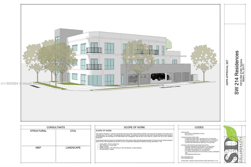 100% SITE PLAN APPROVED PROJECT. 8 all market rate units of 2 bed 2 bath with 8 parking spaces. 8 inch water line and 12 inch sewer abutting the property and ready to connect no costly extensions needed. Second option avialable for 25 units and 6 stories was approved in pre application with the planning department if the buyer is looking to go bigger.  Blocks from the $1 billion redevelopment project Southplace City Center a "city within a city," featuring 5,000 residential units, 500,000 sqft retail, a hotel,  and 60,000 sqft of medical office. A lot of development in planning within two blocks (see photo). Not in a flood zone.

--