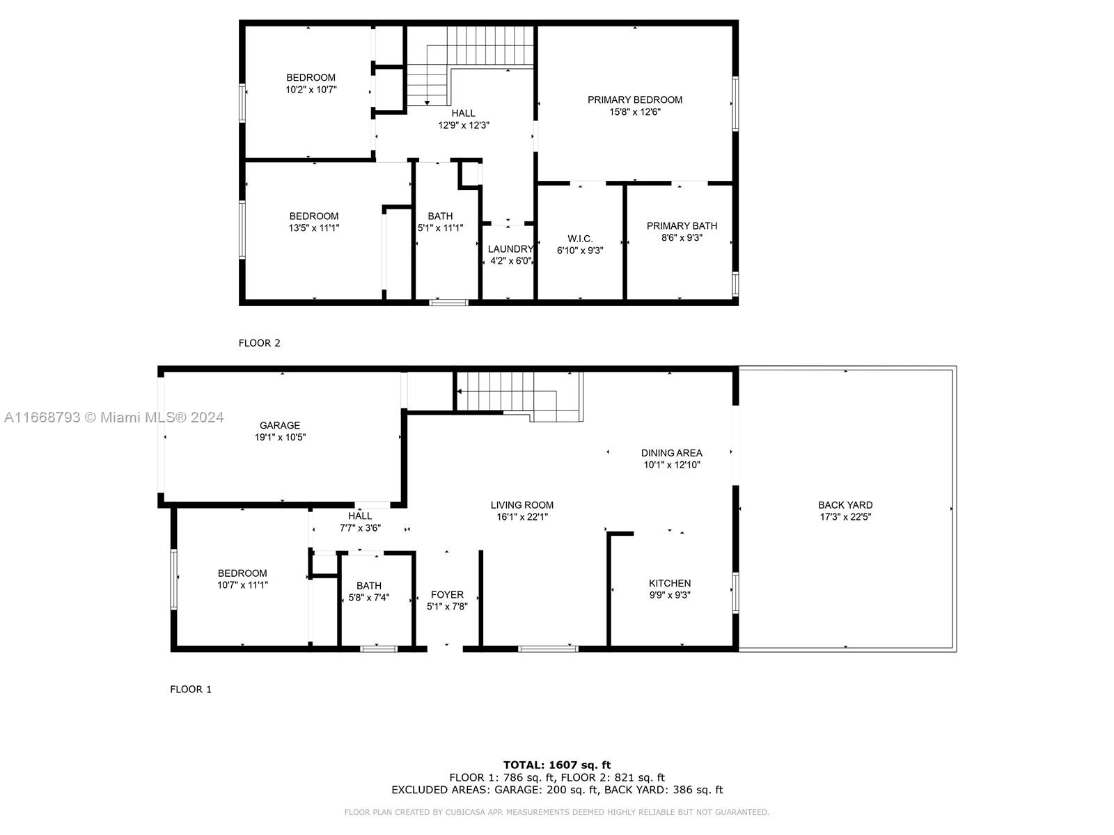 IVES DAIRY TOWNHOMES - Residential Lease