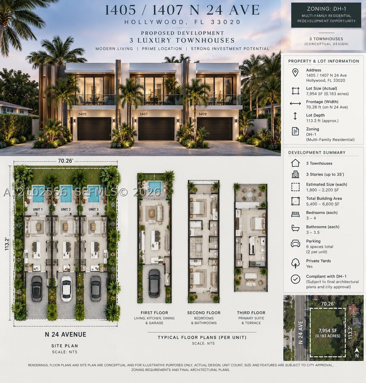 1405 N 24th Ave