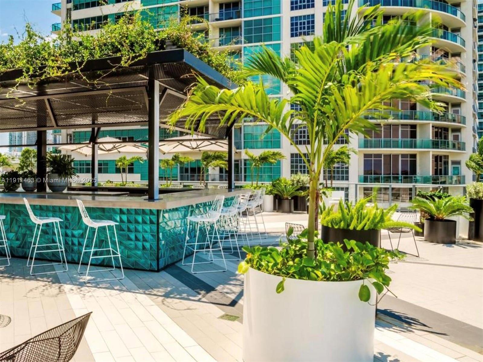 3401 MIDTOWN CONDO - Residential Lease