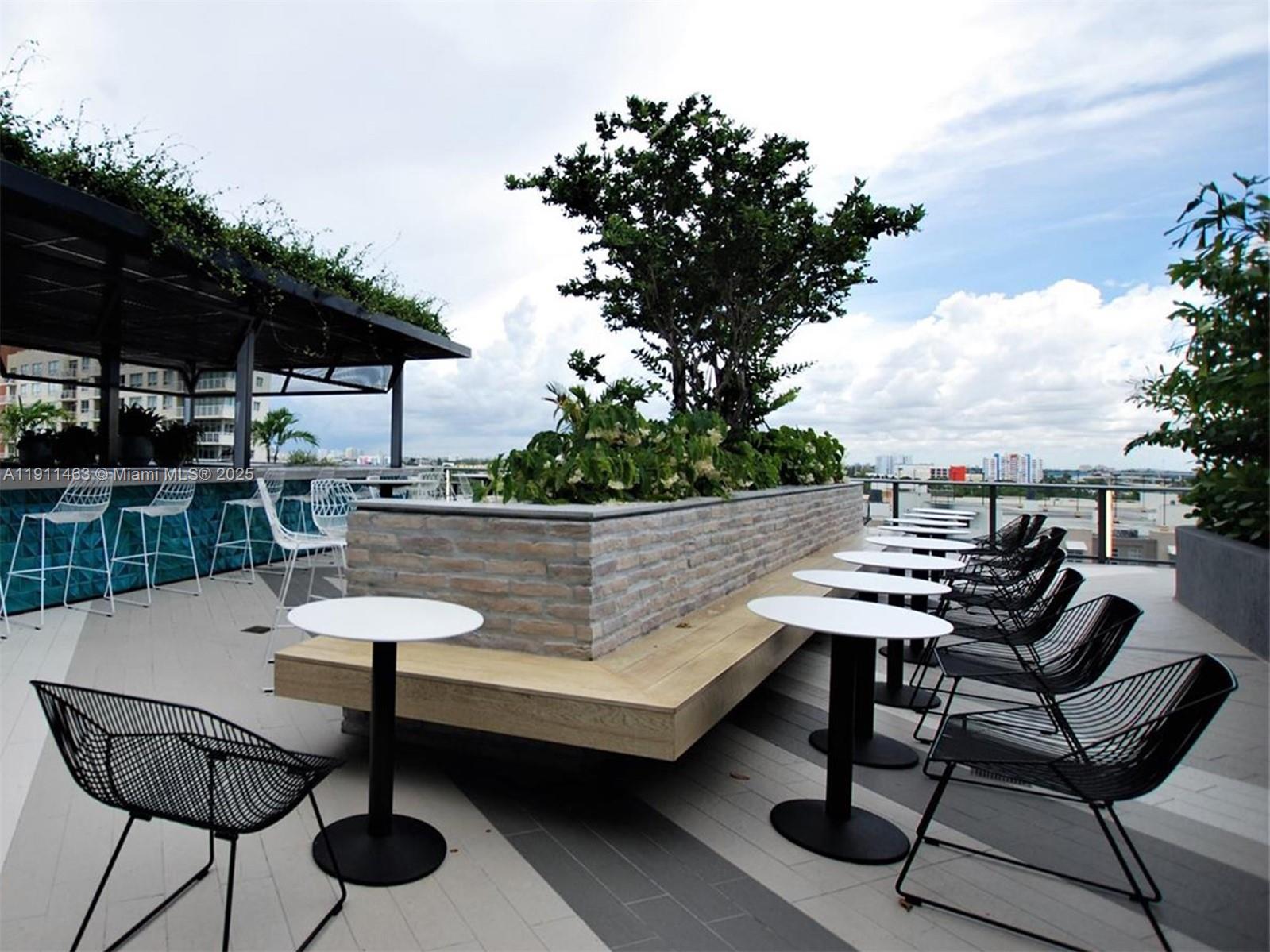 3401 MIDTOWN CONDO - Residential Lease