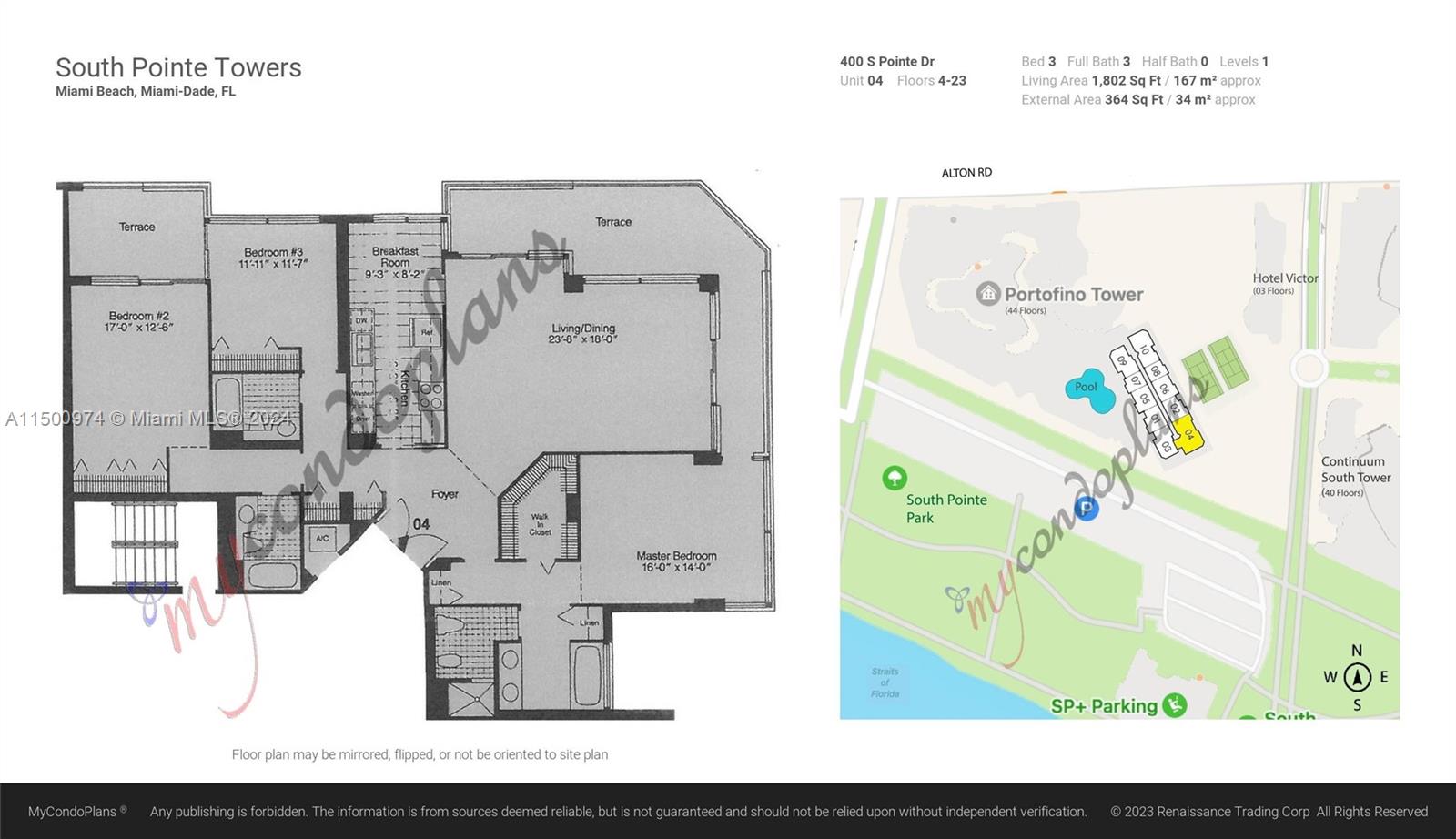 SOUTH POINTE TOWERS CONDO - Residential
