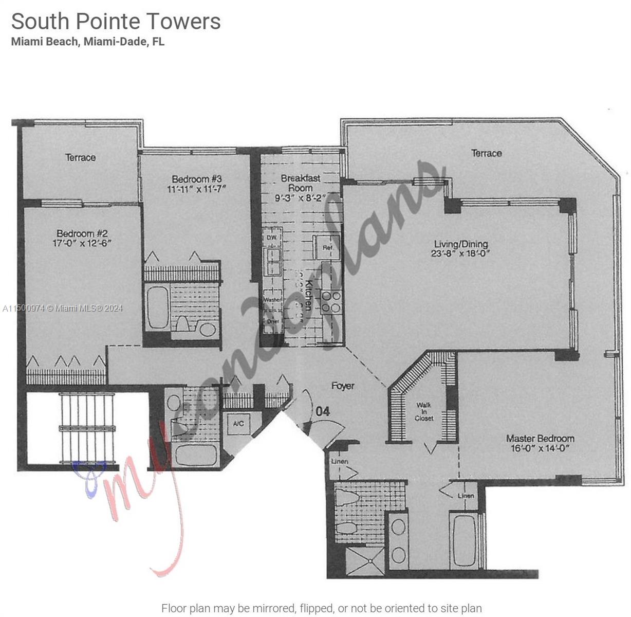 SOUTH POINTE TOWERS CONDO - Residential