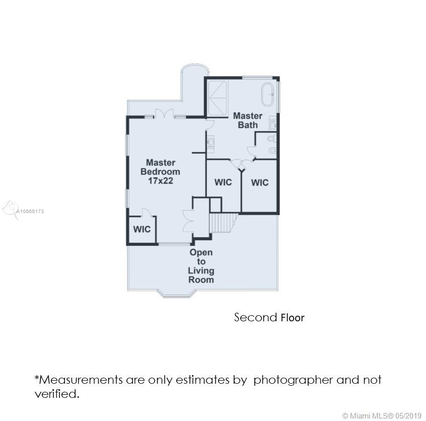 C GAB RIVIERA SEC 10 - Residential