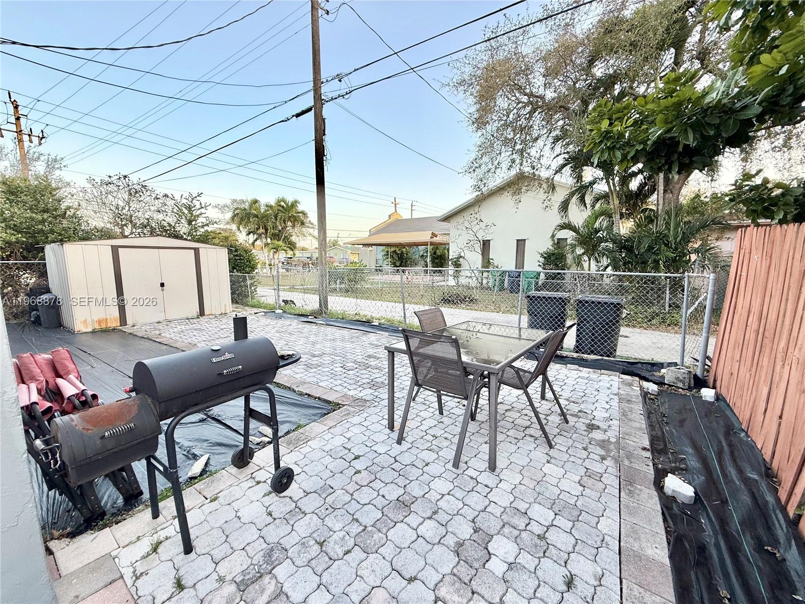 LIBERIA - Residential Income