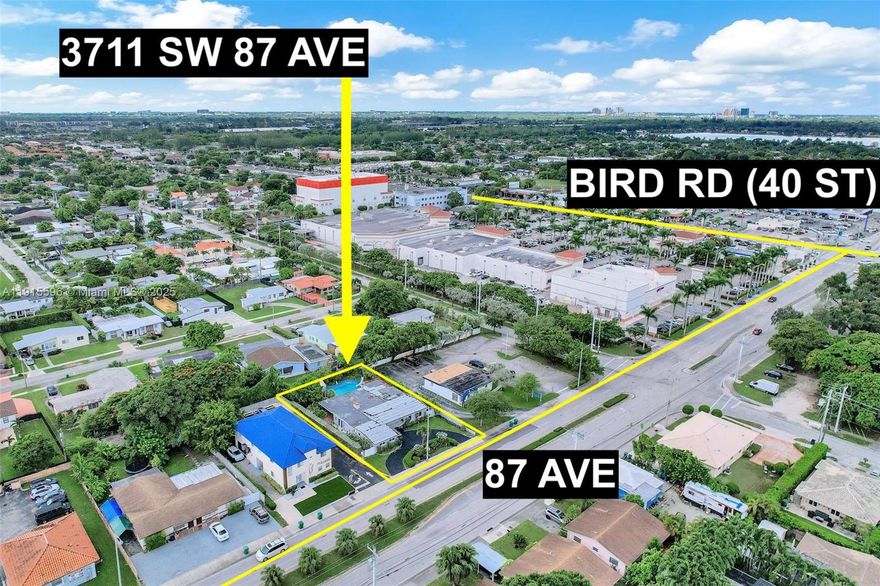 In the heart of Westchester The home offers an actual area of 3,778 sq ft with 2,928 sq ft of living area 10,500 sq ft lot. Currently a single family residence the property holds significant upside with the potential to be rezoned to BU-1 (Business District). This zoning would allow a wide variety of commercial and retail uses making it ideal for redevelopment or build-to-suit opportunities, the site’s location on high-visibility SW 87th Avenue, with strong traffic counts makes it highly attractive for professional offices, medical or legal practices, or boutique retail once rezoned. Whether marketed as a unique residential lot with commercial upside, redeveloped as a commercial site, or held for appreciation This is a true highest and best use opportunity in a sought-after Miami corridor.