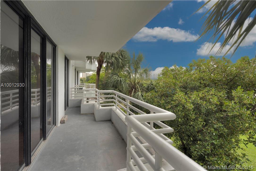 Parc Central Aventura Eas - Residential Lease