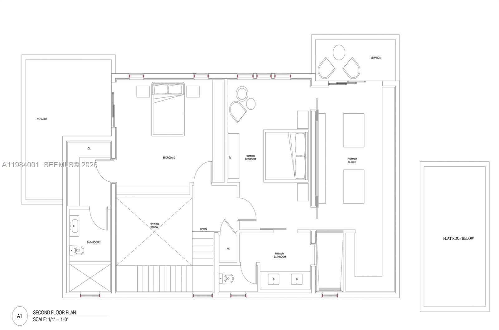 BILTMORE SUB - Residential