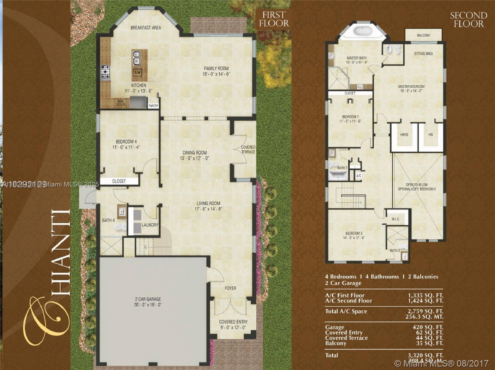 VINTAGE ESTATES - Residential Lease